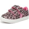 Pink Leopard