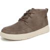 Mocha Taupe Textured Nubuck