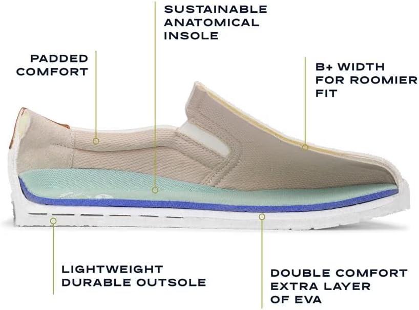 imageDr Scholls Work Womens Plaid FabricWoodsmoke Microfiber