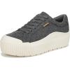 Charcoal Grey Wool