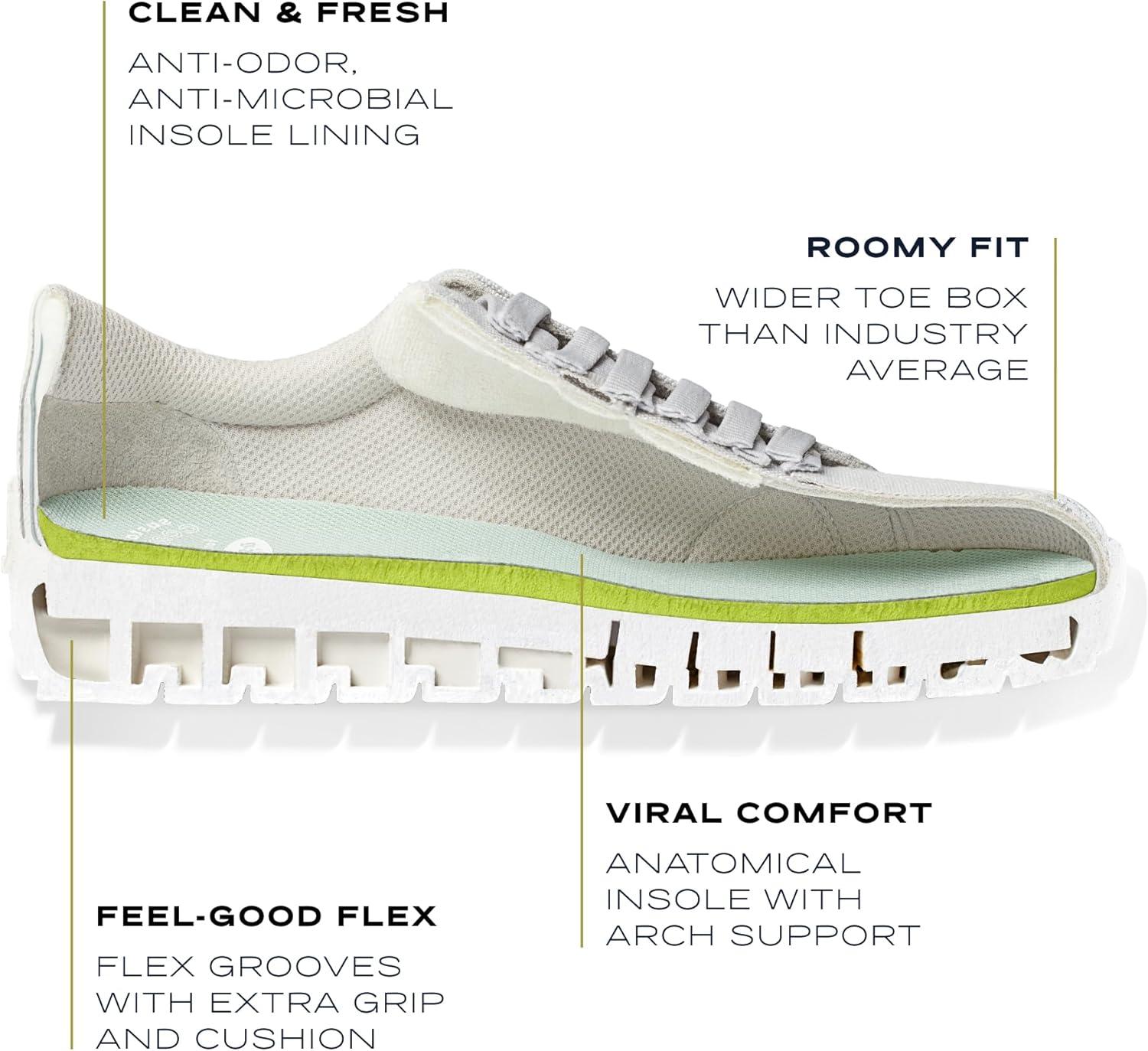 image:imageDrScholls Shoes Womens Time OffWhite Smooth