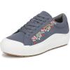 Oxide Blue Floral