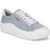 Summer Blue Canvas