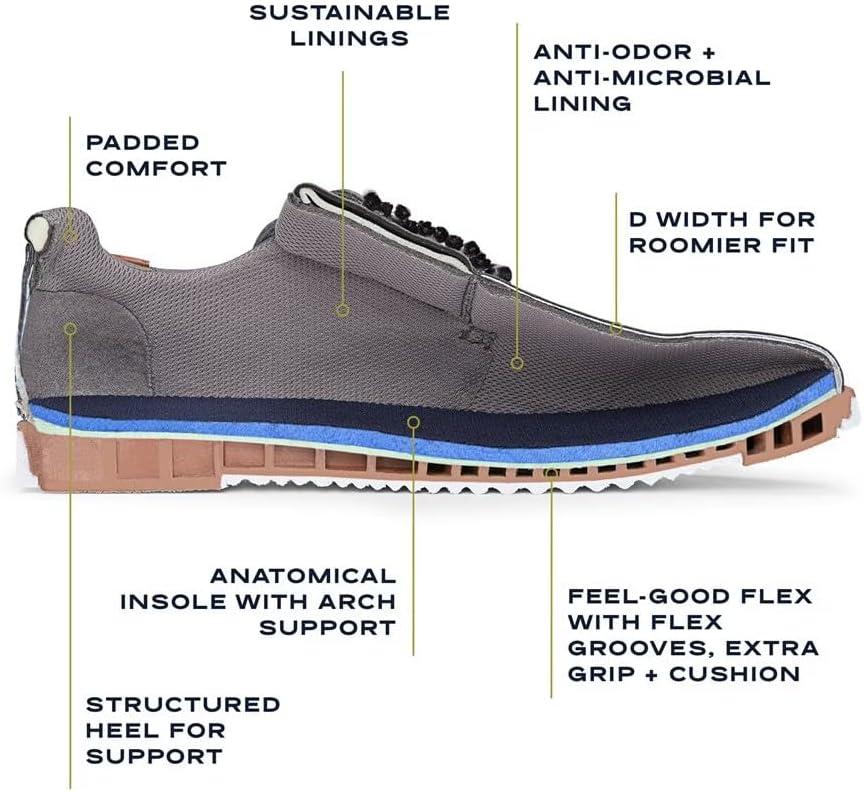 image:imageDr Scholls Shoes Mens SyncBlackBlack Smooth