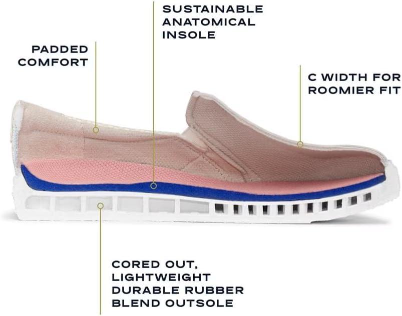 image:imageDr Scholls Shoes Womens NovaBlack