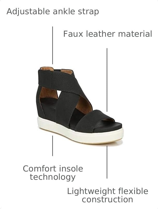image:imageDr Scholls Shoes Womens Sheena Platform Wedge SandalBlack Smooth