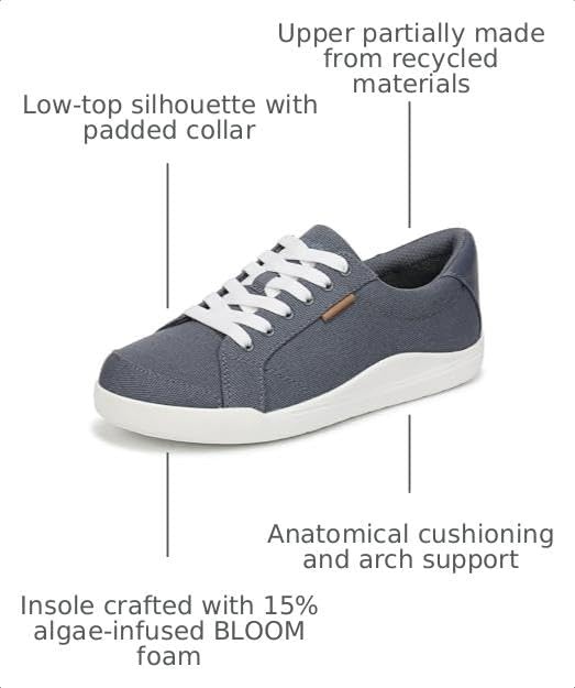 image:imageDr Scholls Be Bright Walking ShoesOxide Blue Canvas