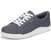 Oxide Blue Canvas