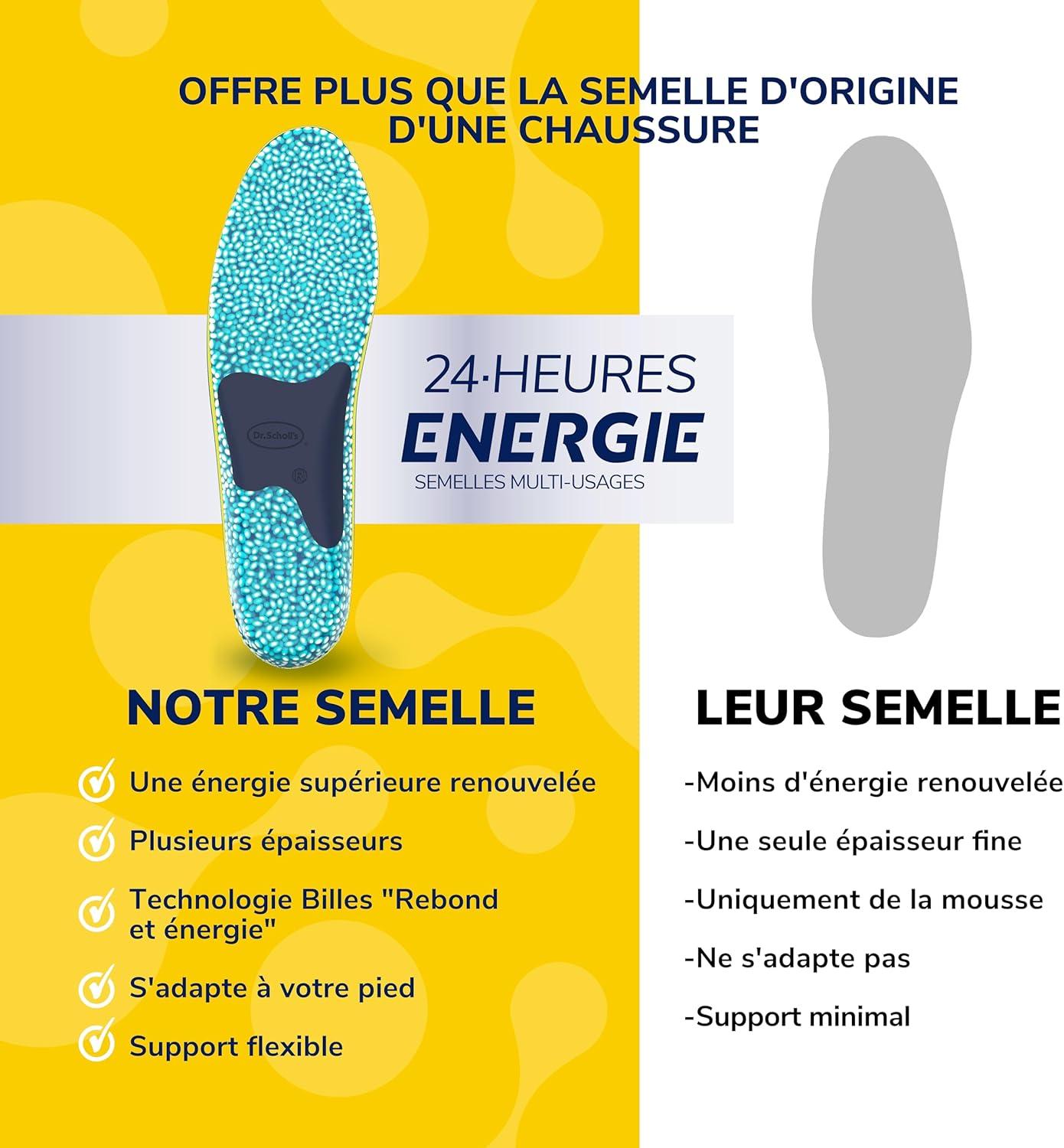 imageDrScholls Semelles multiusages 24Heures nergie pour tout type de chaussures Technologie Billes Rebond et nergie Soulage les pieds fatigus et douloureux 1 Paire Taille Large 40 475Blue