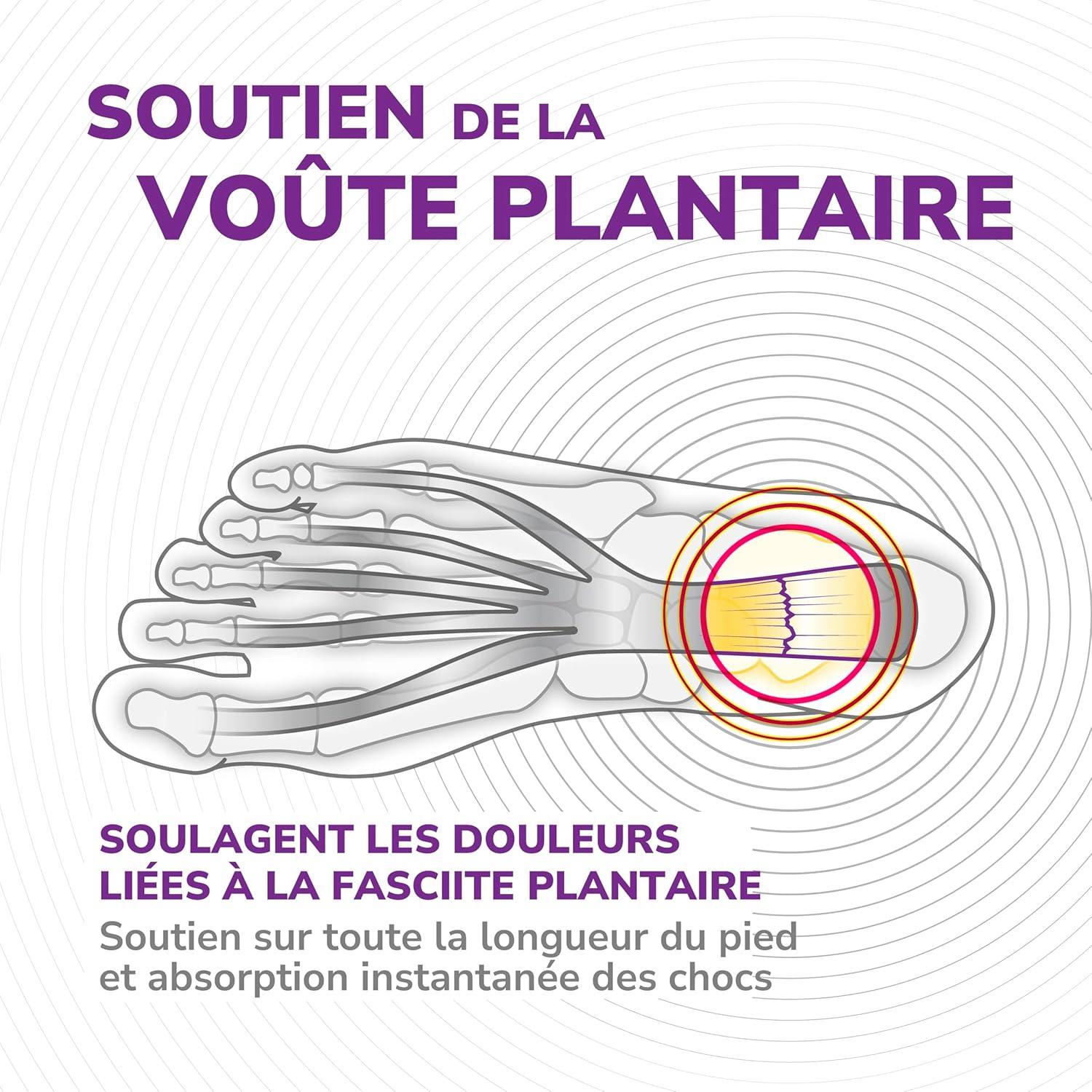 imageScholl InBalance Semelles Orthopdiques Homme ampamp Femme pour Fasciite Plantaire avec Soutien de la Vote Plantaire et Soulagement des Douleurs au Talon et au Pied Taille 37395M 4042