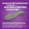 Scholl In-Balance Semelles Orthopédiques Homme & Femme pour Fasciite Plantaire avec Soutien de la Voûte Plantaire et Soulagement des Douleurs au Talon et au Pied, Taille 37-39,5(M – 40-42)