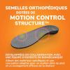 Scholl In-Balance Semelles Orthopédiques Homme & Femme pour Soulager les Douleurs au Bas du Dos avec Soutien Optimal de la Voûte Plantaire et Répartition de la Pression