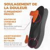 Scholl In-Balance Semelles Orthopédiques Homme & Femme pour Soulager les Douleurs au Bas du Dos avec Soutien Optimal de la Voûte Plantaire et Répartition de la Pression