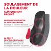 Scholl In-Balance Semelles Orthopédiques Homme & Femme pour soulager les Douleurs aux Genoux & Talons – Stabilité du Pied et Absorption des Chocs grâce à son Talon Renforcé, Taille 40-42(S)