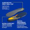 Scholl Semelles Extra Renforcées chaussures Hommes – Conçues pour les hommes de plus de 90 kg ou pieds larges – Absorption des Chocs – Soutien la Voûte Plantaire -Taille 40 à 46,5-1 Paire(Hommes – 40 à 46 5 (Lot de 2))