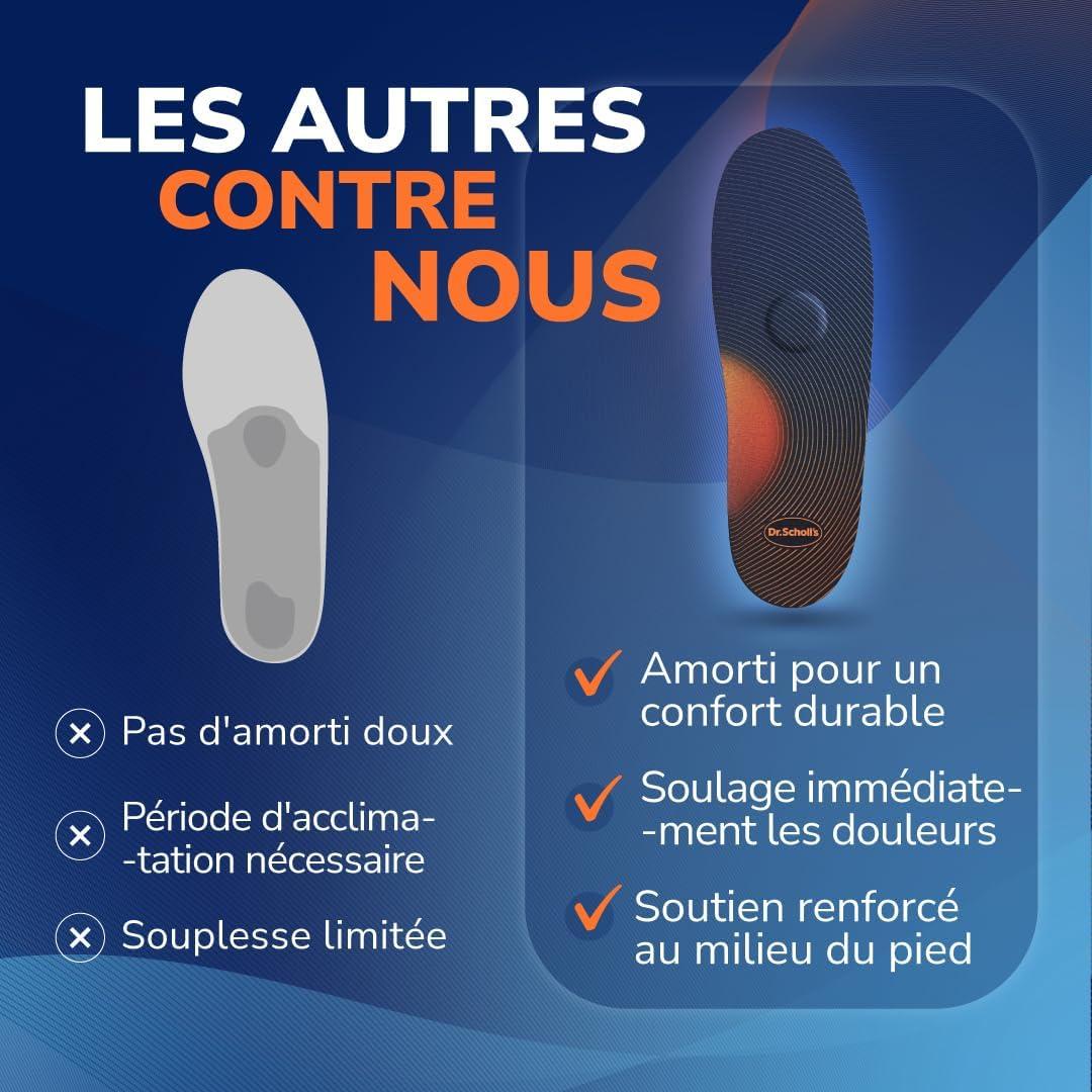 imageDr Scholls Semelles Orthopdiques Advanced HommesFemmes Pour Chaussures de Travail et Bottes Soulagent la Fasciite Plantaire Soutiennent vote et pieds plats Absorbent les chocs jusqu 150kg