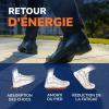 Dr. Scholl’s Semelles Orthopédiques Advanced Hommes/Femmes, Pour Chaussures de Travail et Bottes, Soulagent la Fasciite Plantaire, Soutiennent voûte et pieds plats, Absorbent les chocs, jusqu’à 150kg